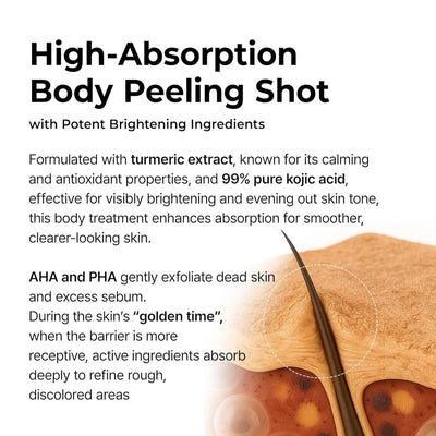 Turmeric Body Peel Shot