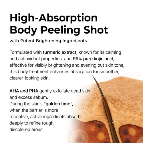 Turmeric Body Peel Shot