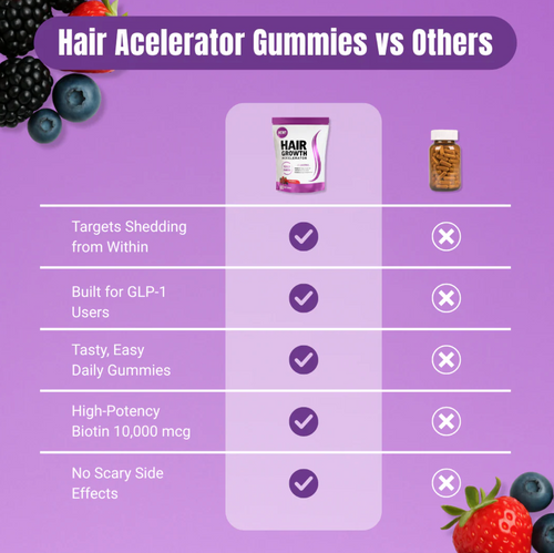 Hair Growth Accelerator